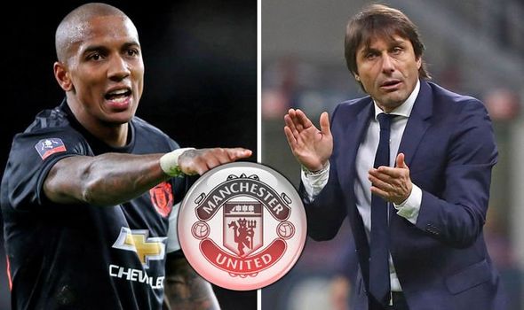 Ashley Young Arrives Milan