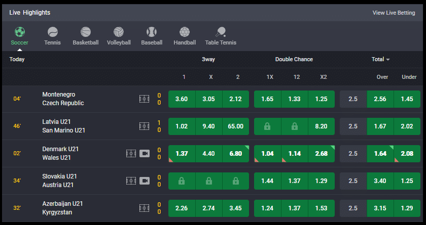 Bet9ja Promo Code
